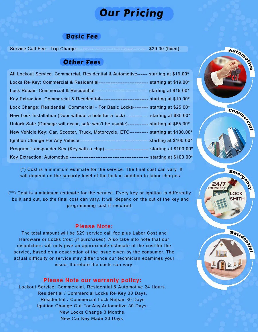 North Winston NC Locksmith Store, North Winston, NC 336-573-8912